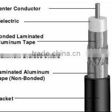 Physical foamed coaxial cable