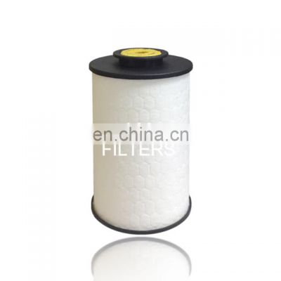 Types Of Fuel Filter For ASHIKA
