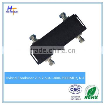3dB Hybrid Coupler Combiner 2 in 2 out 800 - 2500MHz (Telecommunication)