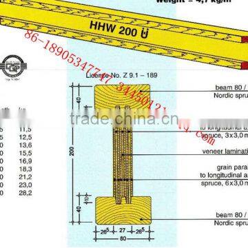 h20 beams wooden h beams /pine core