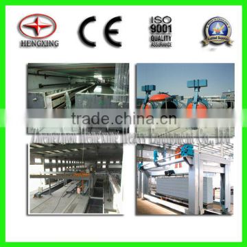 AAC Production Line(Ground Turnover Process) with ground-turnover cutting process
