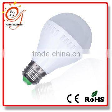 Promotion price E27 5000 lumen led bulb light