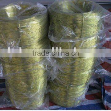 anodized aluminum wire