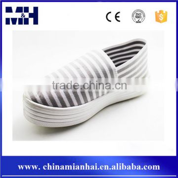 Wholesale Products China top brand import children shoes