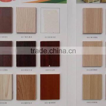 Aluminum faced plywood