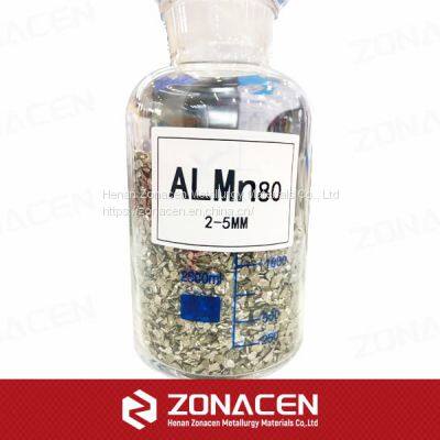 AlMn80/2-5mm/ Hard Alloys