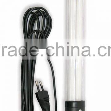 factory selling AC 8W work light with ce approval