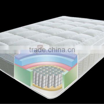 Amazing quality three dimensional fabric for mattress