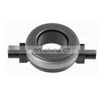 China manufacture clutch release bearing 1209160725