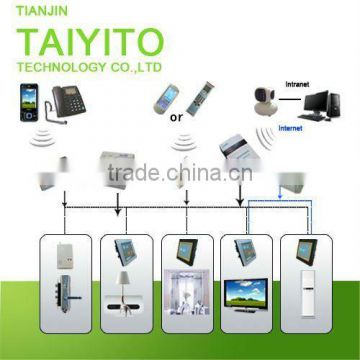TAIYITO X10 PLC smart home remote control system