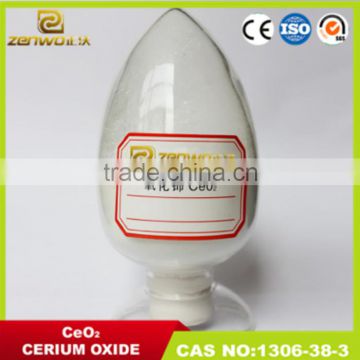 Cerium Oxide Glass Polishing Compound