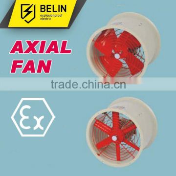 Explosion proof Royal Electric Fans