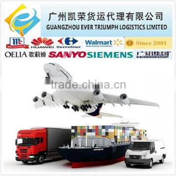 Freight forwarder shipping company from China to Denmark