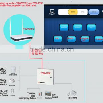 TAIYITO Elegant HA smart home international Standard plcbus home automation CE certificate Zigbee home automation system