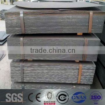manufacture price for hr carbon steel plate