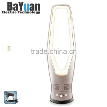FS-208B-L CE UL RoHS home appliance 18W Bladeless fan with LED Light                        
                                                Quality Choice
