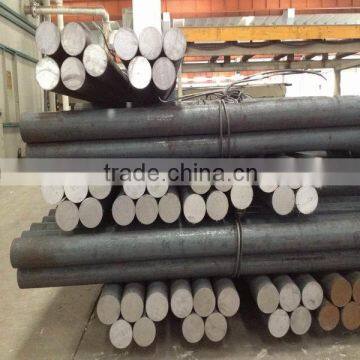 China bottom price for ball mills 2.5" grinding forged steel balls