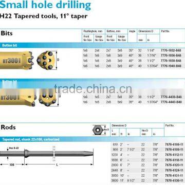 oil-field tungsten carbide drill
