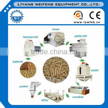 8-10tph poultry feed machine chicken feed making machine