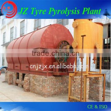Low price waste plastic rubber pyrolysis equipment with CE