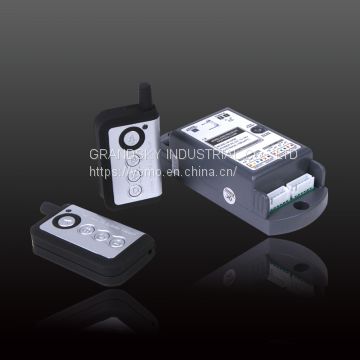 CNB-205M  Four-channel remote controller