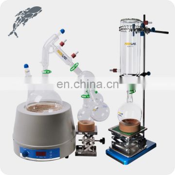 JOAN LAB Distillation Glass Apparatus For Lab