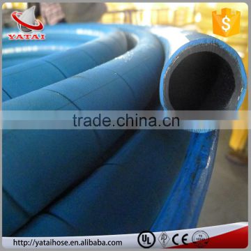 One Steel Wire DIN Standard 1SN China Flexible Hydraulic Tube Suppliers