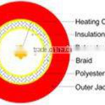 1 core Selfregulated undetgroung infrared raychem Heating Tracing Cable