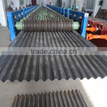 Culvert Pipe production line 100*20mm