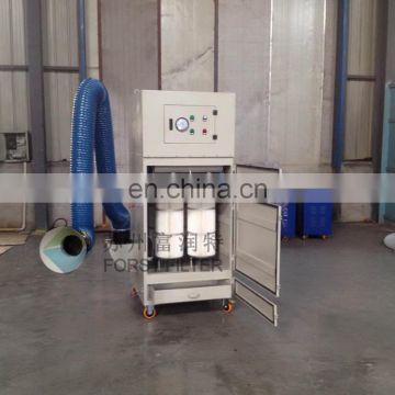 FORST Dust Extraction Design Cyclone Dust Collector System