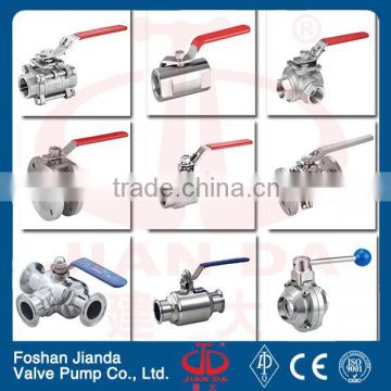 ball valve forged steel