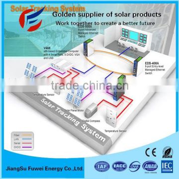 Ce Approved 4kw Solar Electricity Home System Include 12v 100w Solar Panel