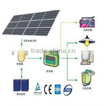 portable solar power system with phone charger