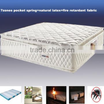 top selling nice dream relax double pillow top spring mattress