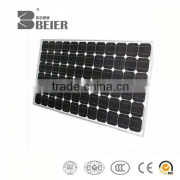 135W LED SOLAR PANEL FOR STREET LIGHT HOT SELLING HIGH QUALITY LOW PRICE