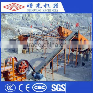 Stone Crusher Plant Price Favorable With High Quality From China