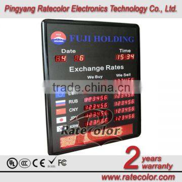 Alibaba recommend TCP/IP support currency exchange rate board display
