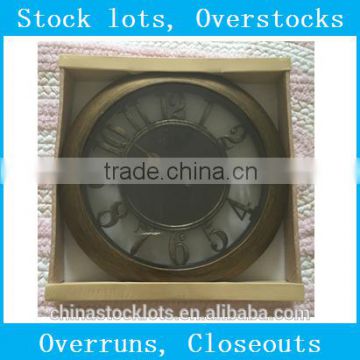 stocklots,overstock,stock,closeout, excess inventories,Overproduction clock