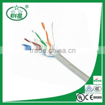 lan cable wiring