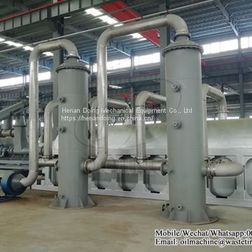 Fully continuous waste tire pyrolysis plant in Mexico