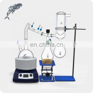 JOAN Lab Short Path Apparatus With 24/40 Joint Head