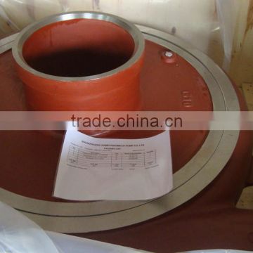 volute liner10/8 pump EP HS1 parts China manufacturer