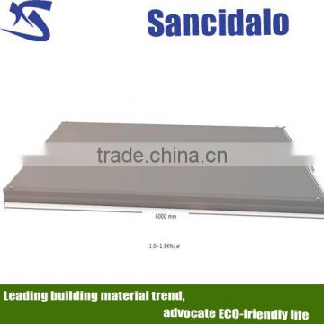 2014 New technology of construction material - Nano composite panel
