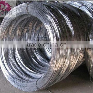 Industrial Manufacturing/Construction Metal Wire