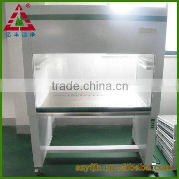 2014 Hot sell clean bench