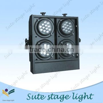 China Sute stage light LED four eyes audience light