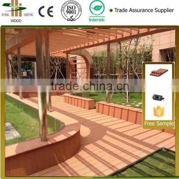 lowest price exterior wpc decking prices