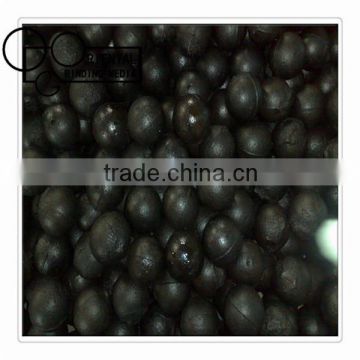 LOW PRICE CASTING GRINDING BALLS