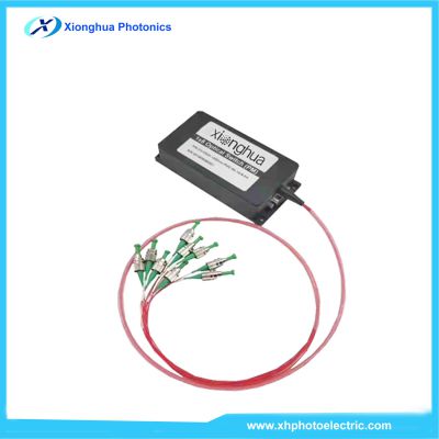 RS232 / USB Control: 400-2000 Nm Polarization Maintaining Optical Switches 1X8
