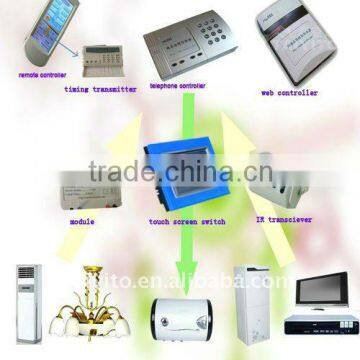 Tianjin TYT Tec. Zigbee technology Bidirectional Wireless Timing Transmitter